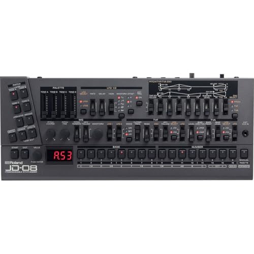 Roland Boutique JD-08 Synthesizer Module